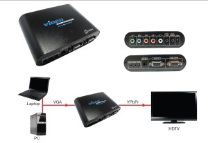 KA008 VGA to Component Video Converter